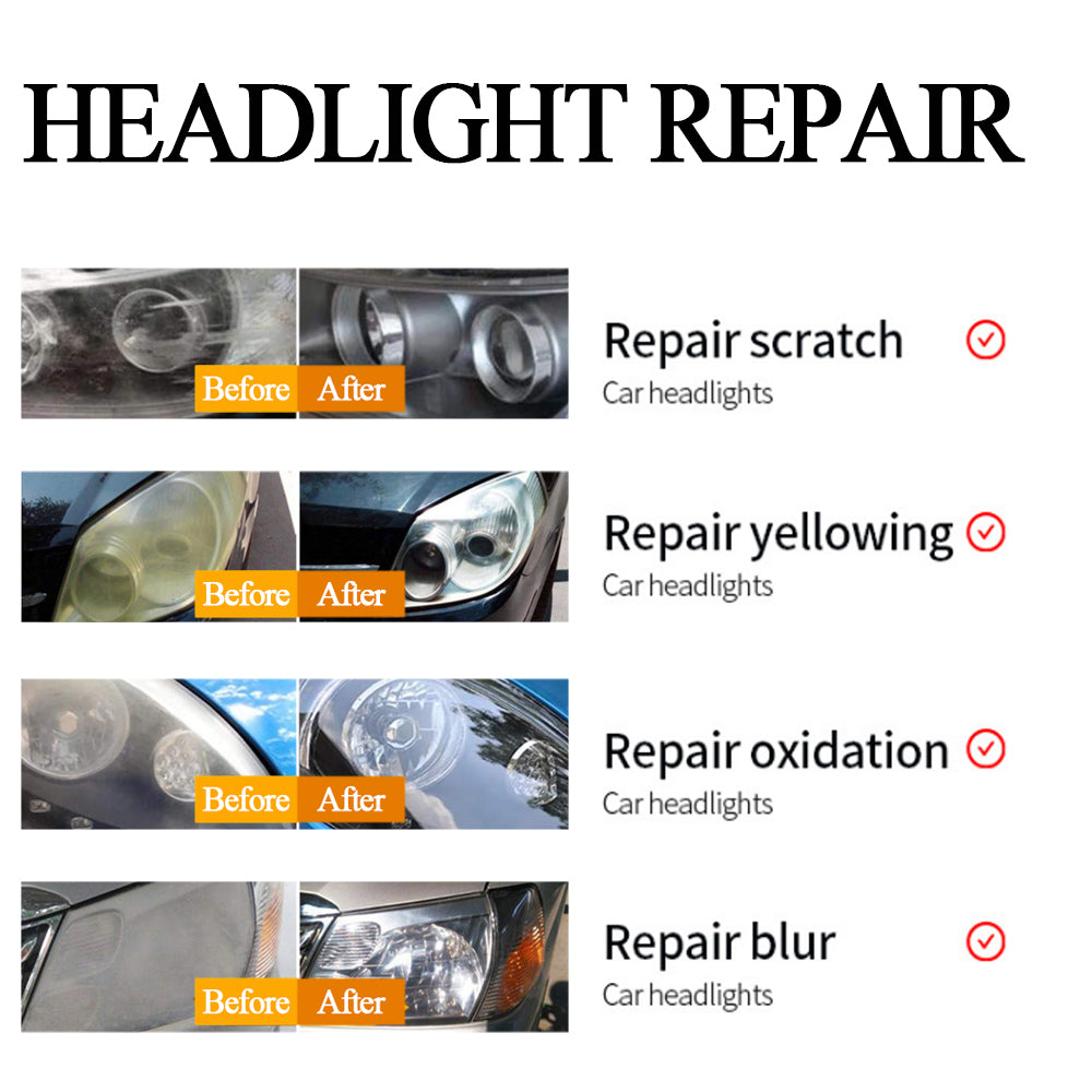 Applying NEXO CLARITY treatment to restore a cloudy car headlight